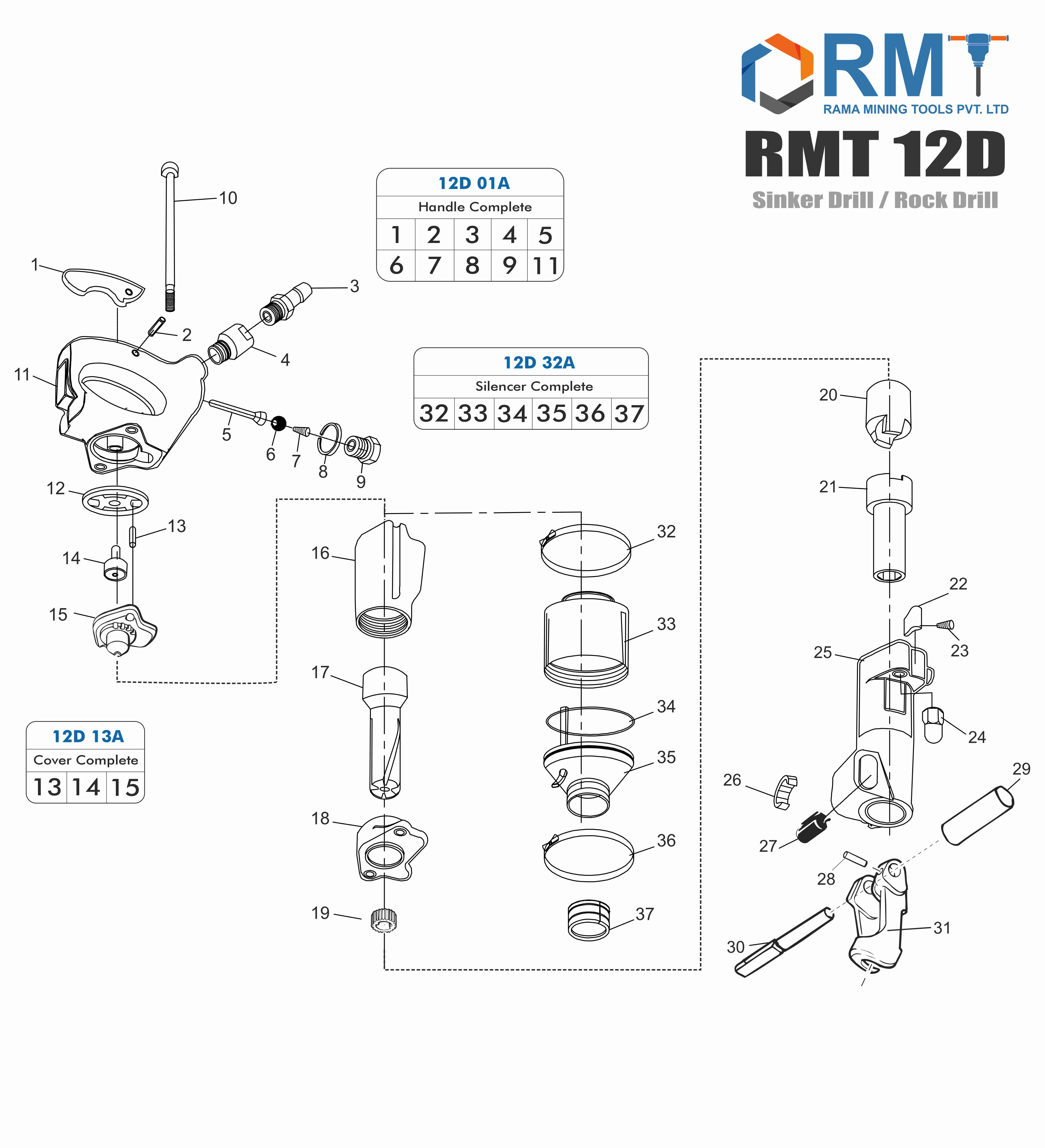 RMT 12D - Pneumatic Rock Drill